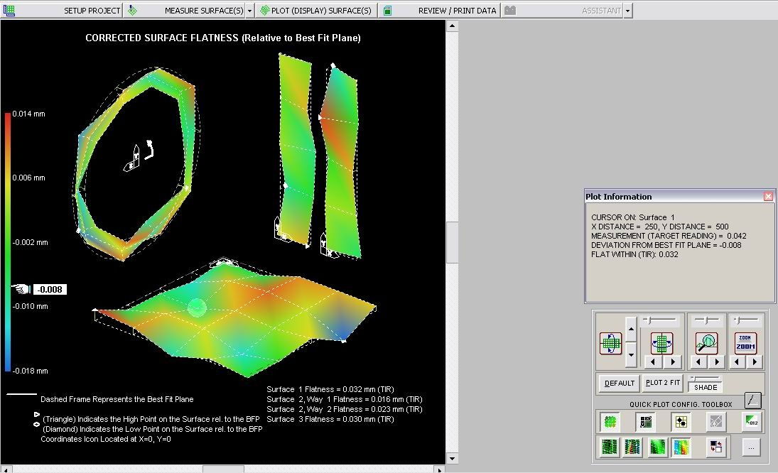 Plane5 software displays a 3D plot of 3 surfaces - flatness and perpendicularity.